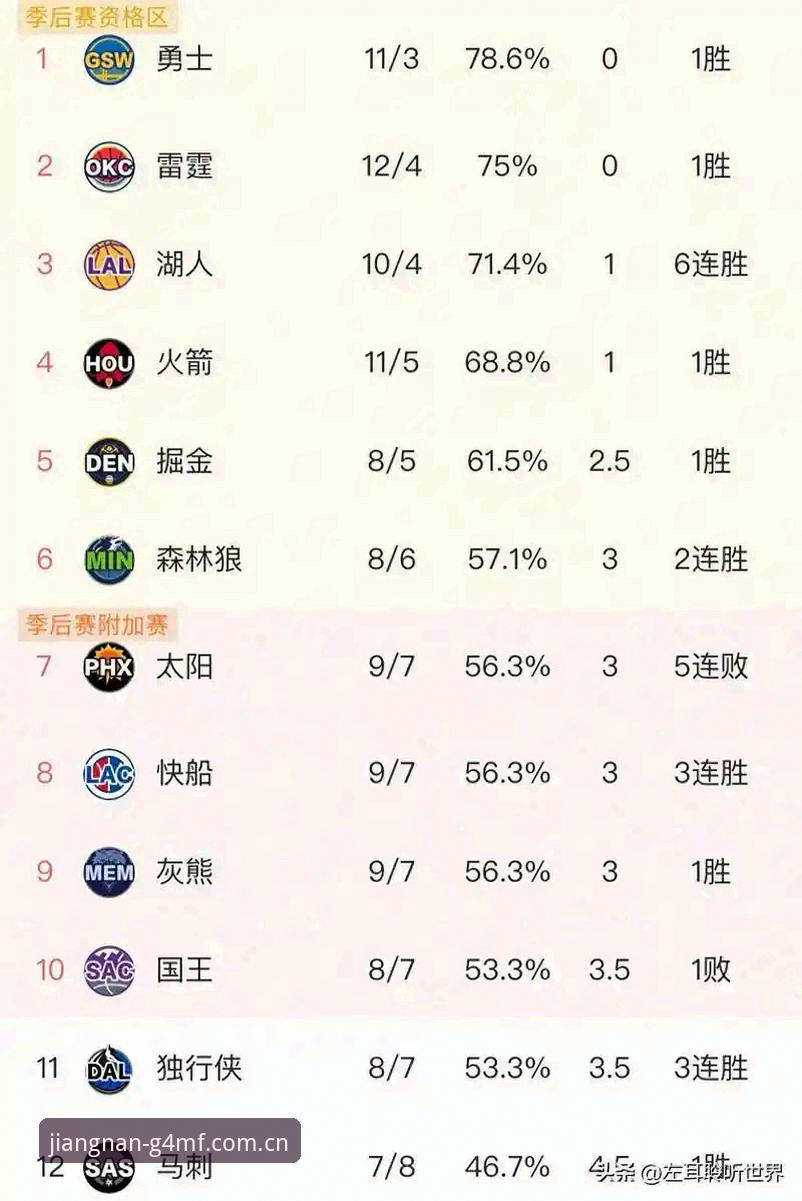 深度揭秘：为什么“江南体育CN赛事数据最新版”成了资深玩家的标配？